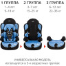 Удерживающее устройство для детей SIGER Драйв голубой, гр. I/II/III, 9-36 кг, 1-12 лет KRES0232