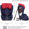 Удерживающее устройство для детей SIGER Гранд ISOFIX royal blue, гр. I/II/III, 9-36 кг, 1-12 лет KRES3323
