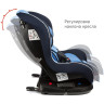 Удерживающее устройство для детей SIGER Наутилус ISOFIX голубой, гр. 0+/I, 0-18 кг, 0-4 лет KRES0194